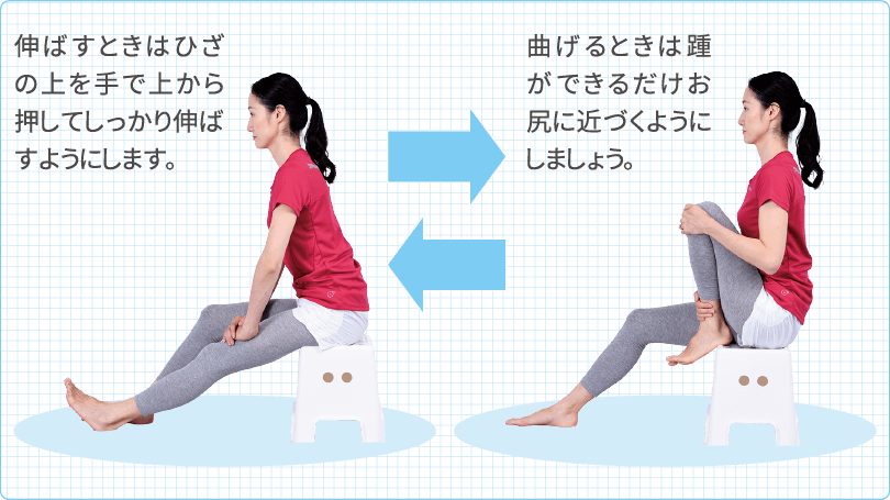 お風呂での膝の曲げ伸ばし運動 ケンジュ−健康寿命を延ばすための健康情報サイト