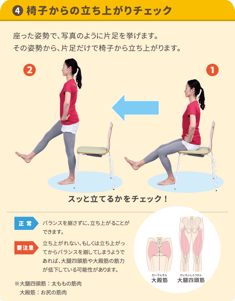 ４、椅子からの立ち上がりチェック