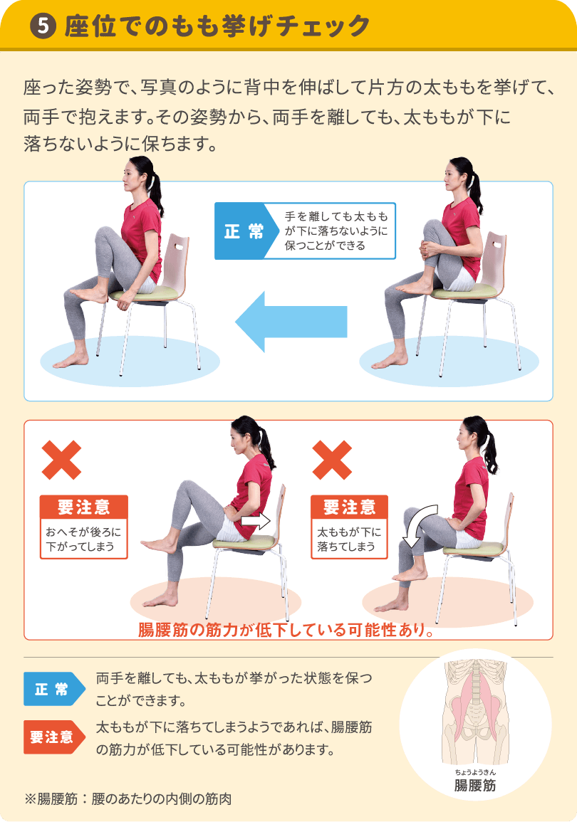 ５，座位でのもも挙げチェック